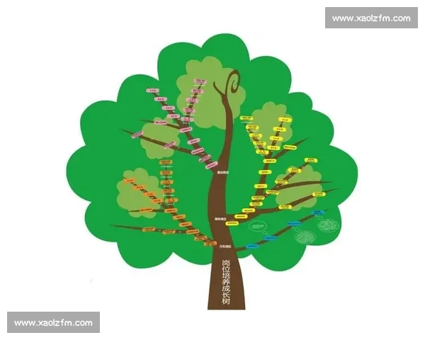 围绕剧本创作主题探索故事结构与人物成长的多维度创意路径方向思